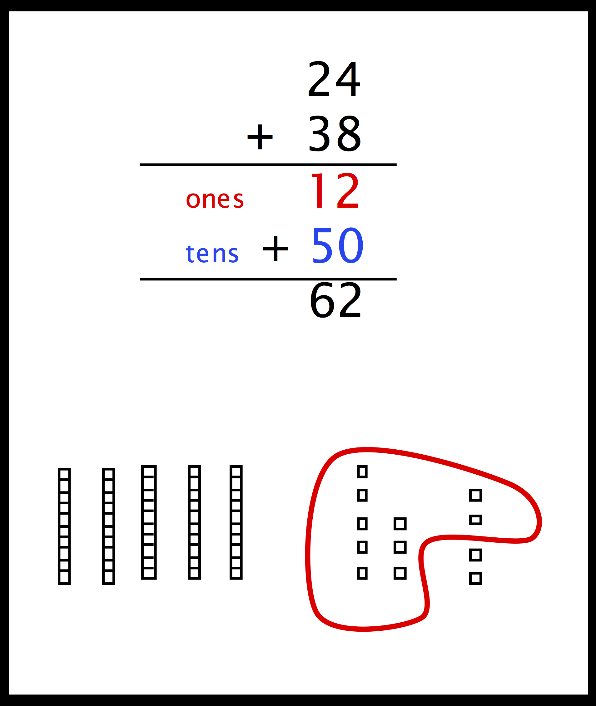 add-b10b-partsums.png