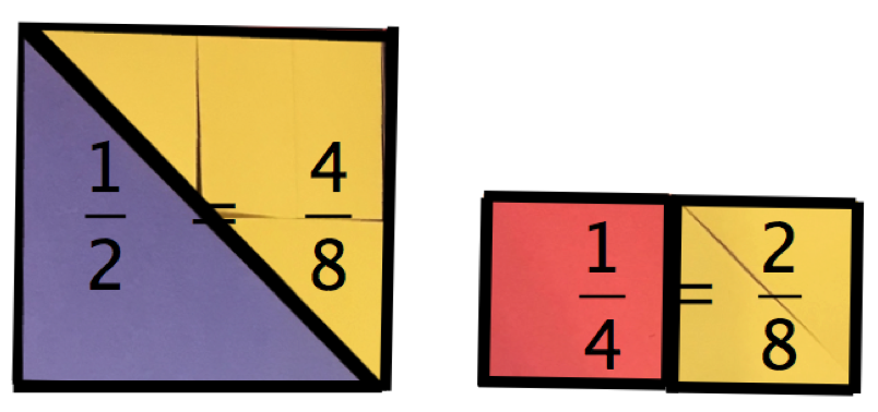 2 Equal Fractions 7 22 19.png