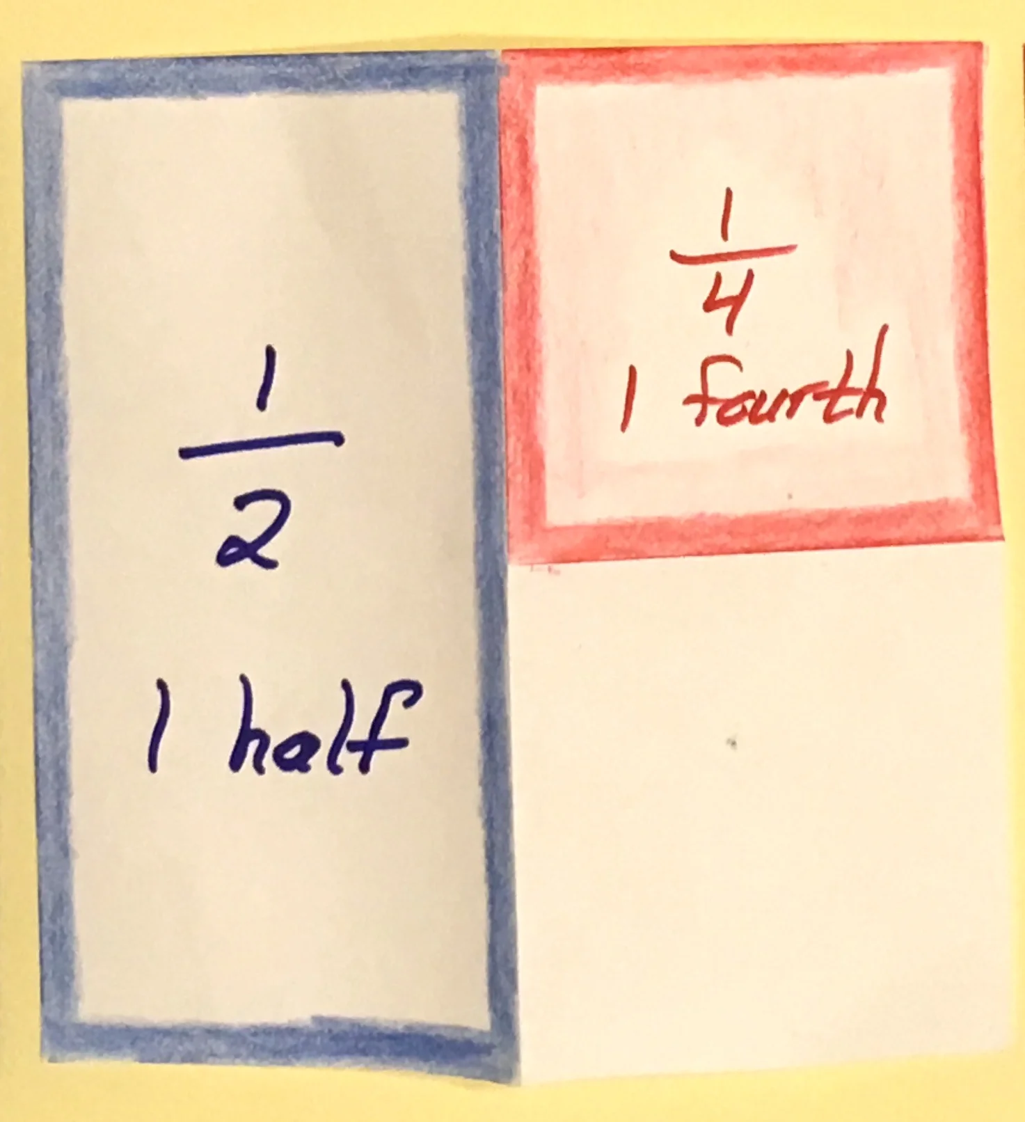 1 half and 1 fourth 7 21 19.jpg