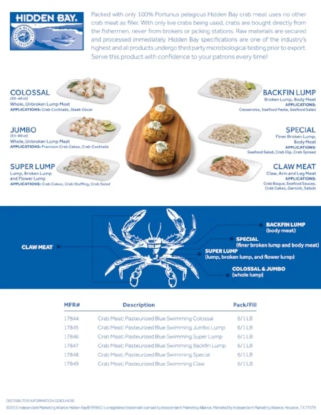 HiddenBay_CrabSellSheet_2.jpg