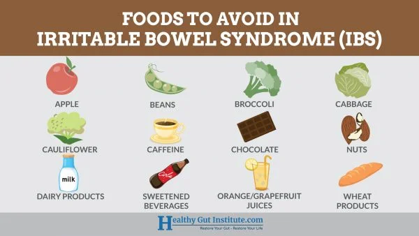 Worst-Foods-for-IBS-600x338.jpg