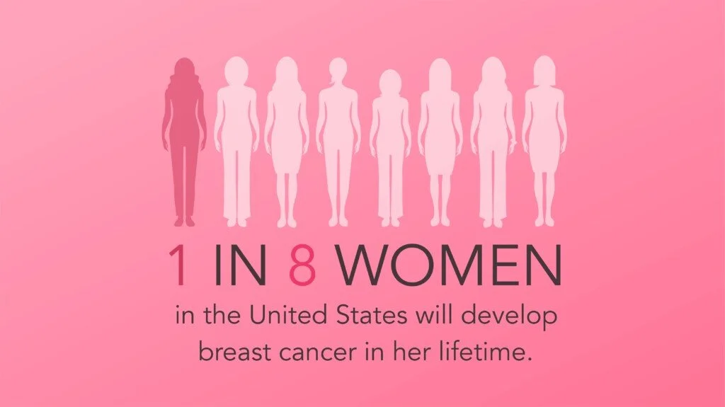 Breast Cancer2.jpg