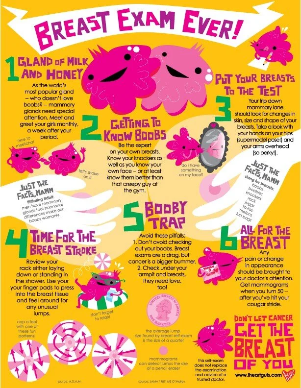 Breast Cancer4.jpg