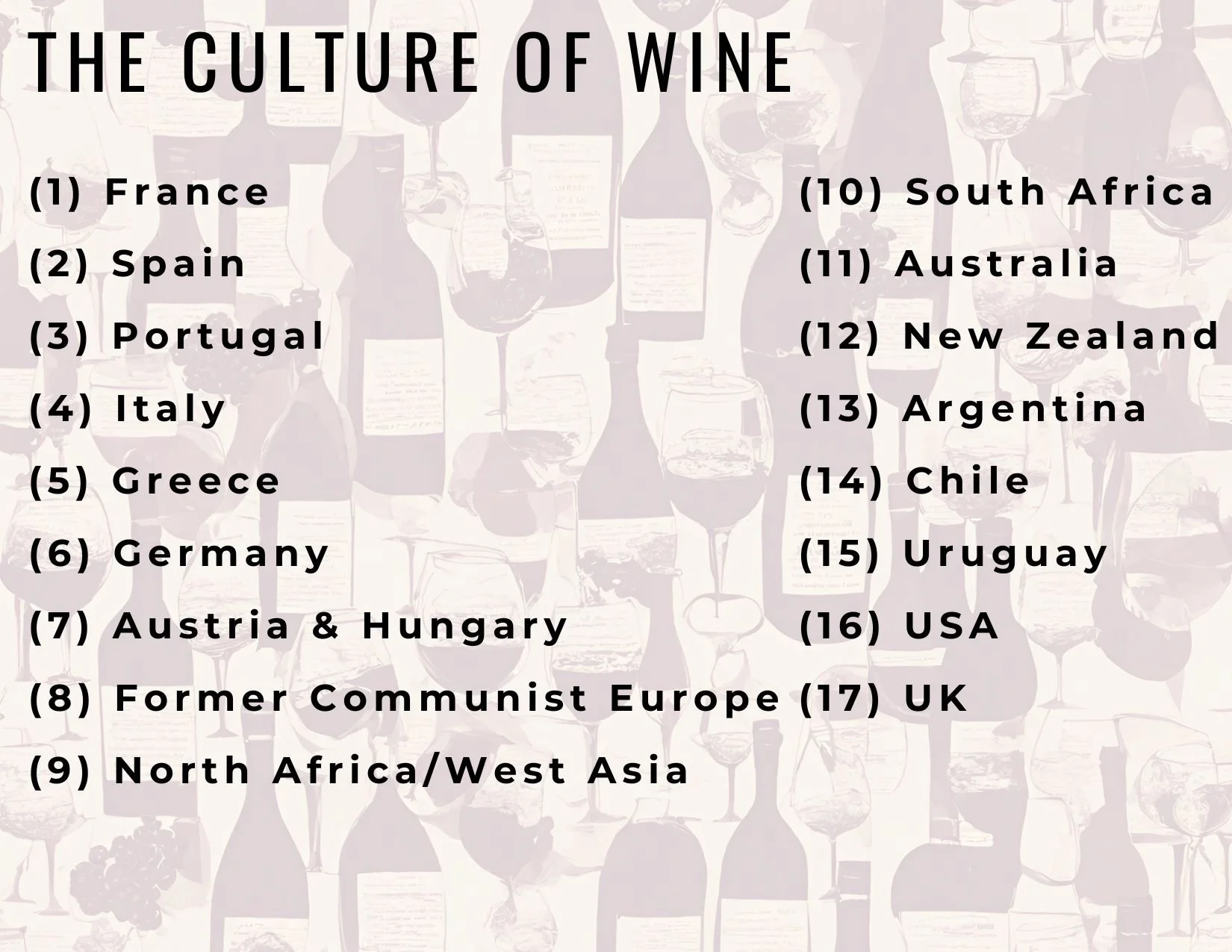 Culture of Wine - Podcast Overview