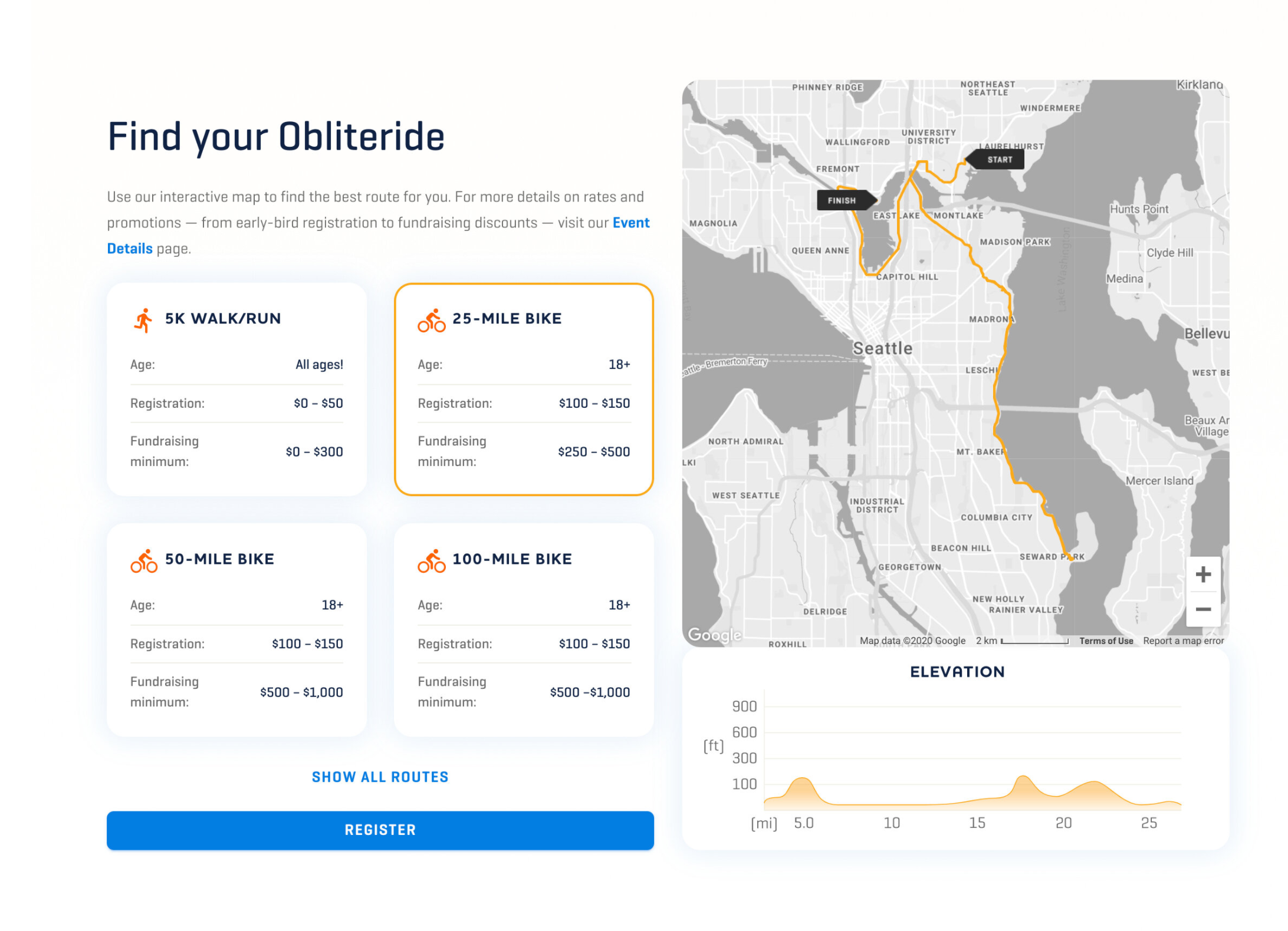 Oride_map.png