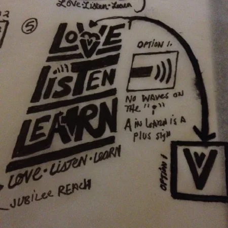 Love, Listen, Learn