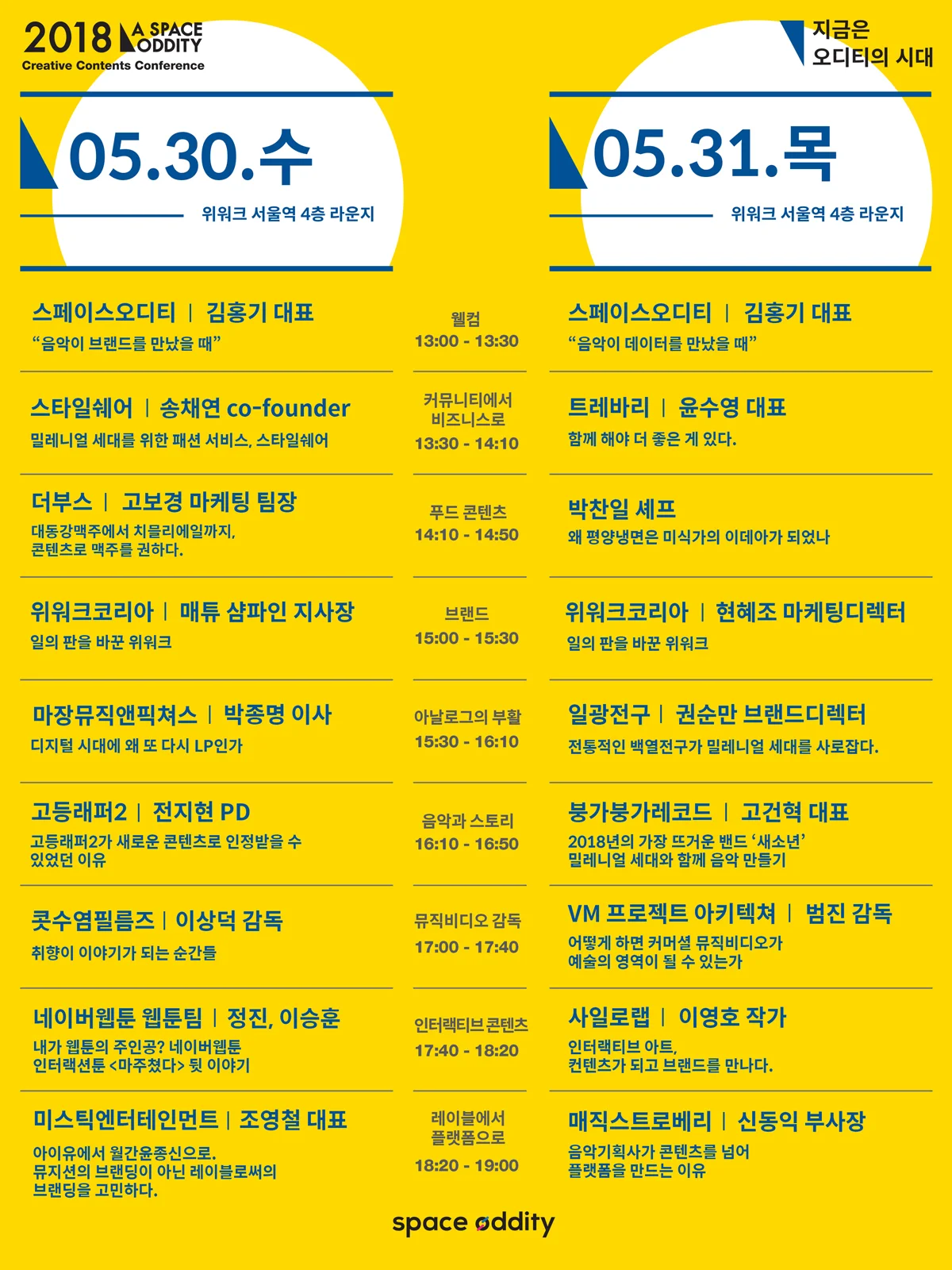 <2018: 스페이스 오디티> 타임테이블