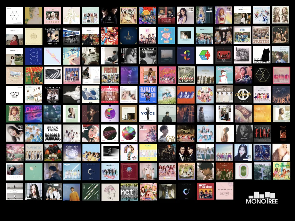 프로듀싱 그룹, 모노트리가 지금까지 걸어온 길