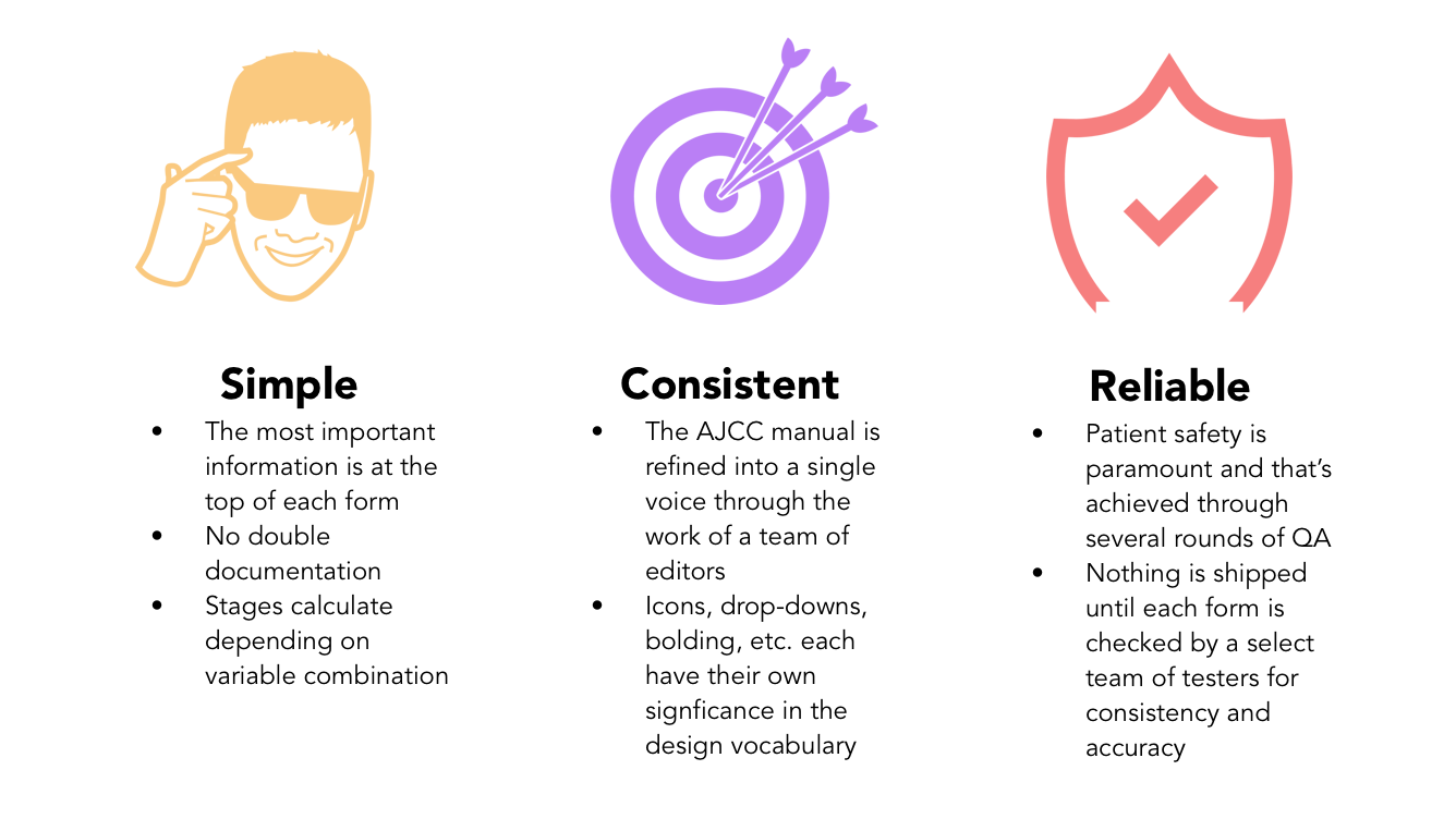 design principles.png