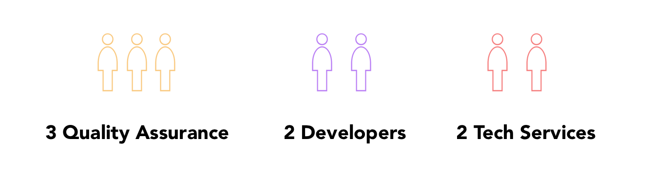 design team.png