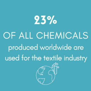 FASHION & CHEMICALS