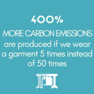  FASHION & GREENHOUSE GAS EMISSIONS