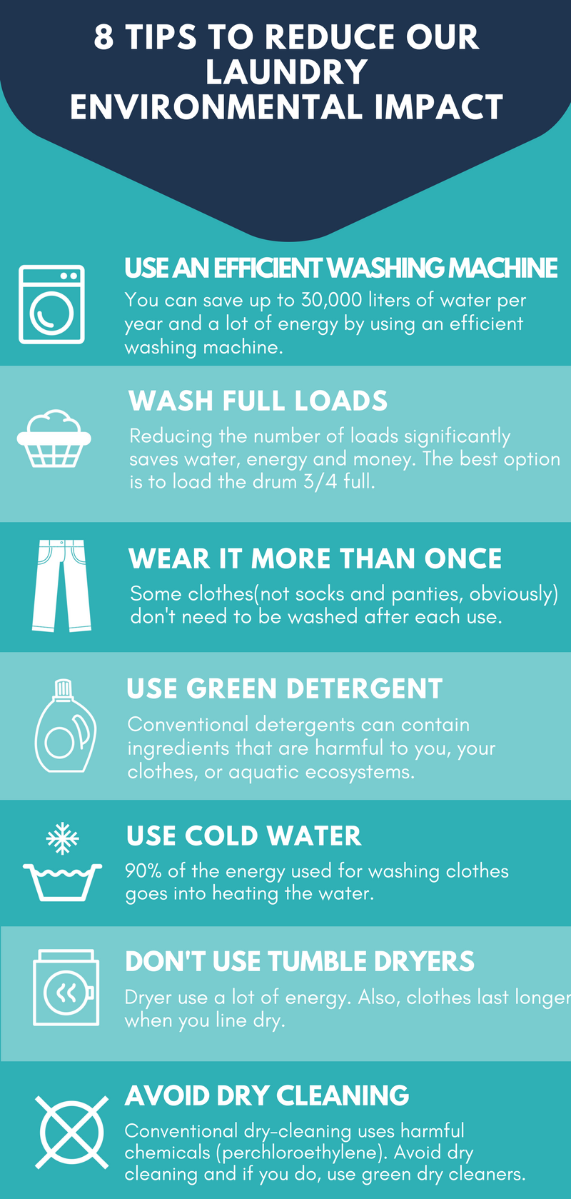 七个减少我们对洗衣影响的建议