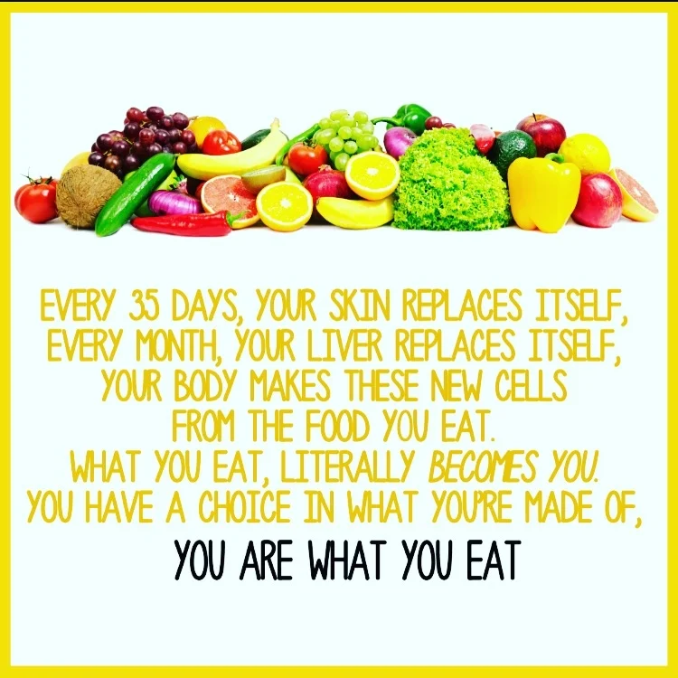 So it turns out we actually are what we eat