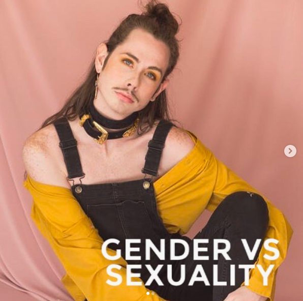 Gender Versus Sexuality
