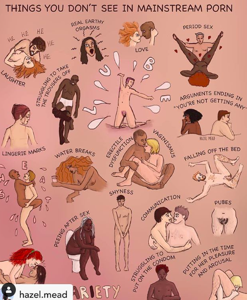 What Mainstream Porn Doesn't Show You