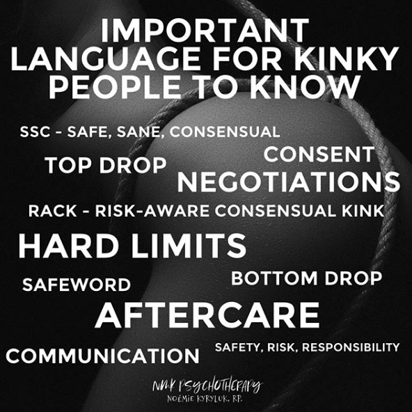 Language to Know in Kink