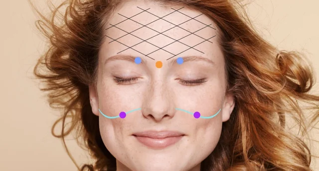 Put your best face forward