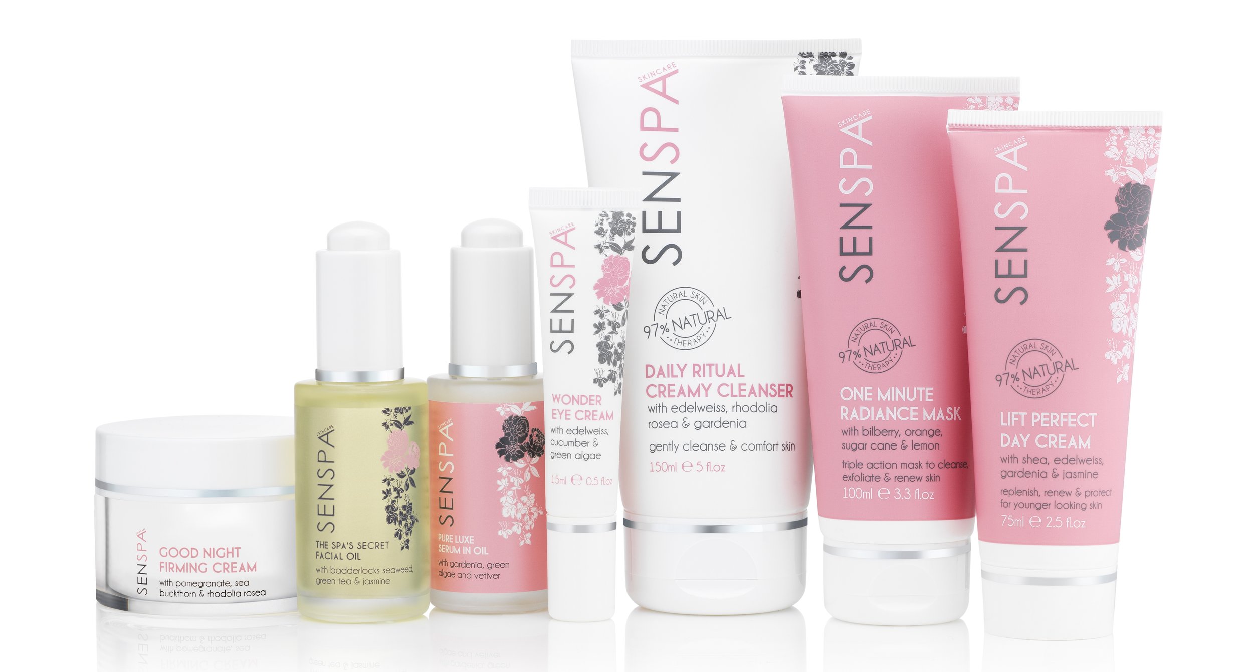 SenSpa Spa Therapy Skincare — Beauty Bible