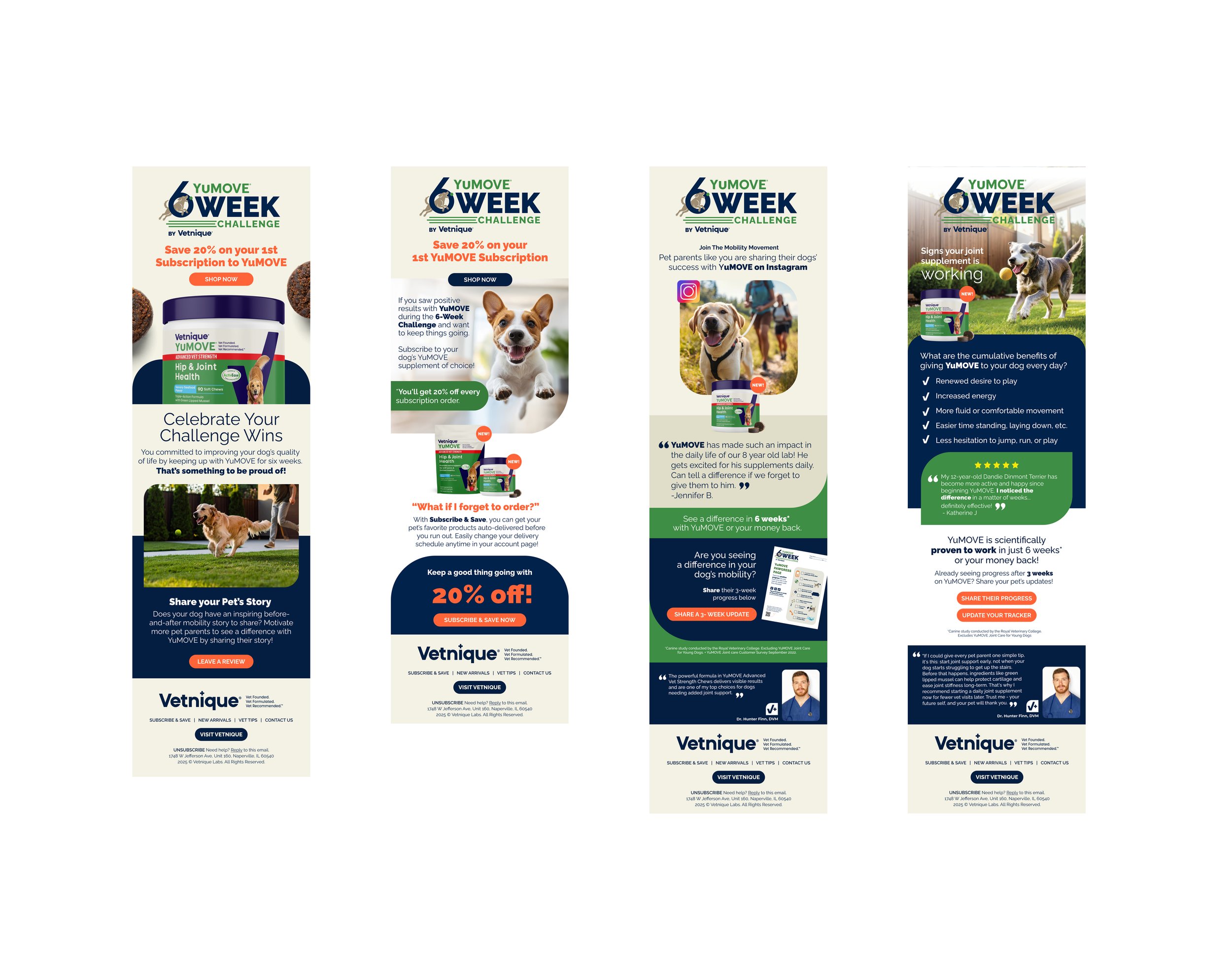 Vetnique Email Campaigns created in Figma