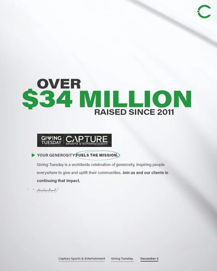 #GivingTuesday reminds us how grateful we are to partner with nonprofits doing incredible work in the communities they serve. 💚

Since 2011, Capture has helped raise more than $34 million &mdash; a milestone made possible by the meaningful missions 
