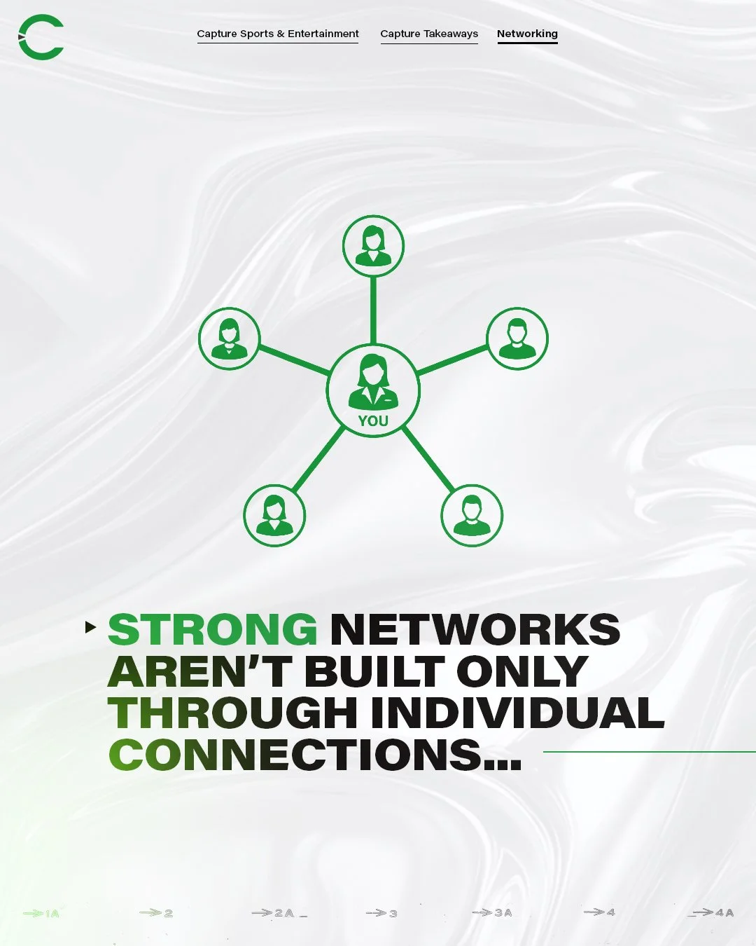 It takes more than individual connections to create impact.

True networks grow when relationships extend beyond a single touchpoint: connecting people,
ideas, and opportunities in meaningful ways. 🤝

At Capture, that&rsquo;s where we thrive. We bui