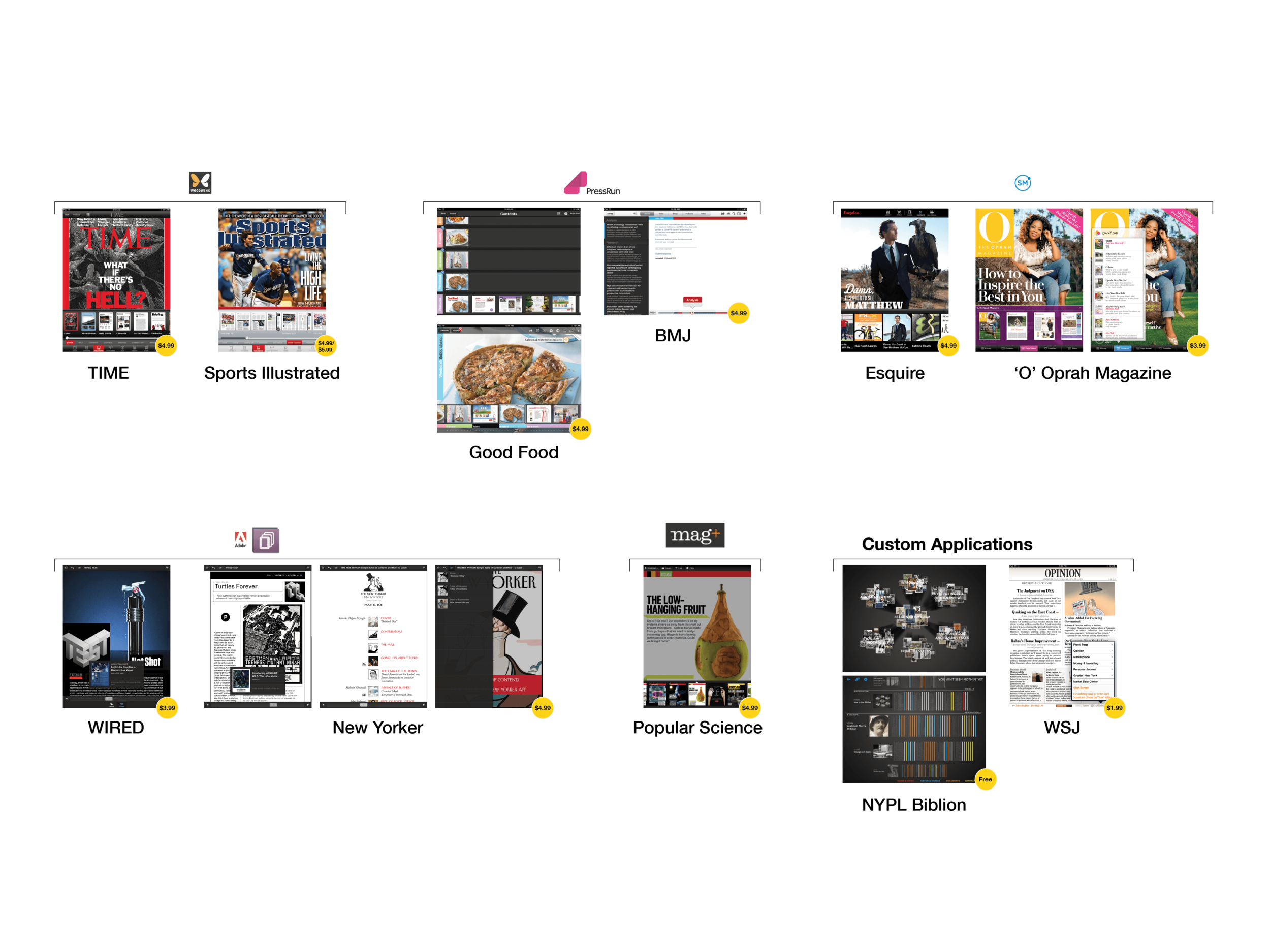 Sothebys_ipad_research.png