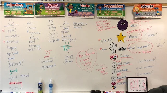 Story Grammar Marker,  a Trauma Informed Tool - Students Love it!