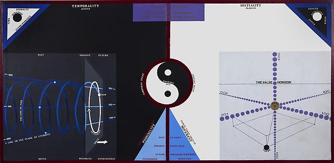 TEMPORALITY / SPATIALITY (1963)