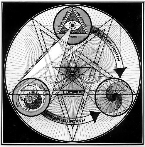 GET THEE BEHIND ME SATAN (1974-83)