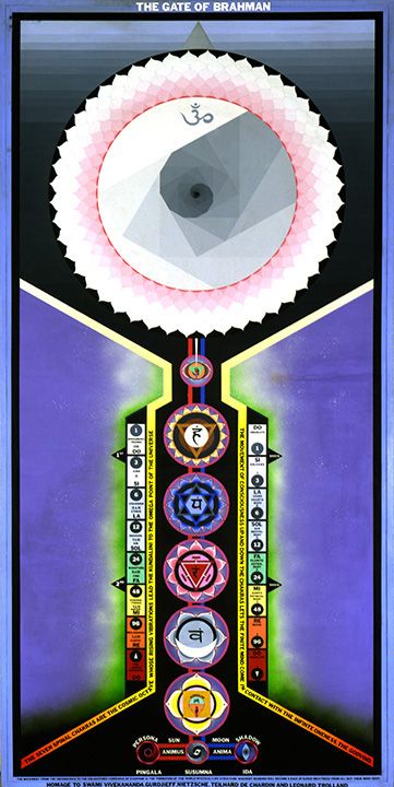 THE GATE OF BRAHMAN: THE COSMIC OCTAVE (1971)