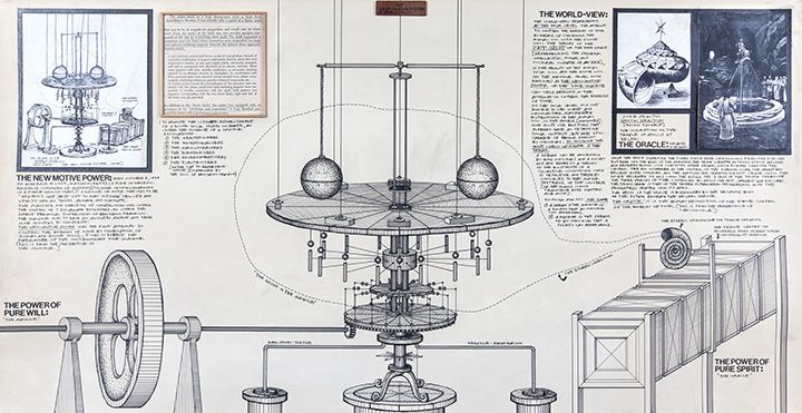 THE NEW MOTIVE POWER OF SPIRIT-WILL (1975)
