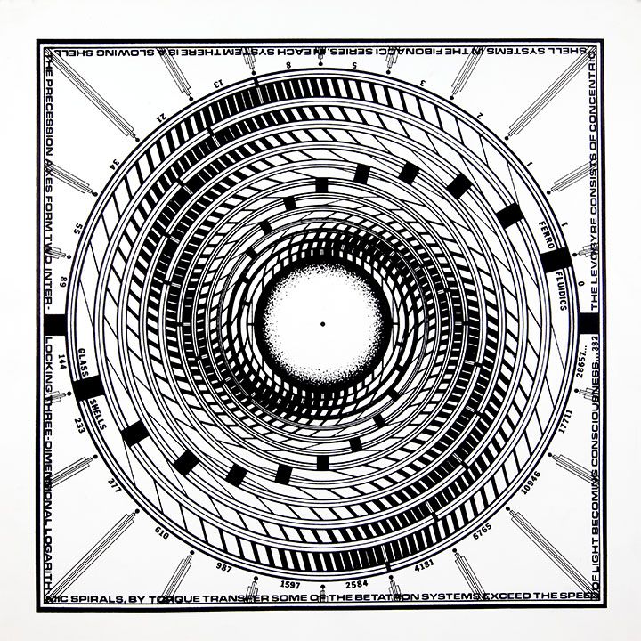 LEVOGYRE (1975)