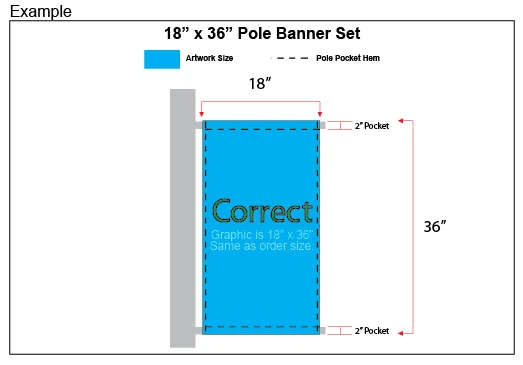 POLEBANNER-POLE-POCKETS-EXPLAINED-01.jpg
