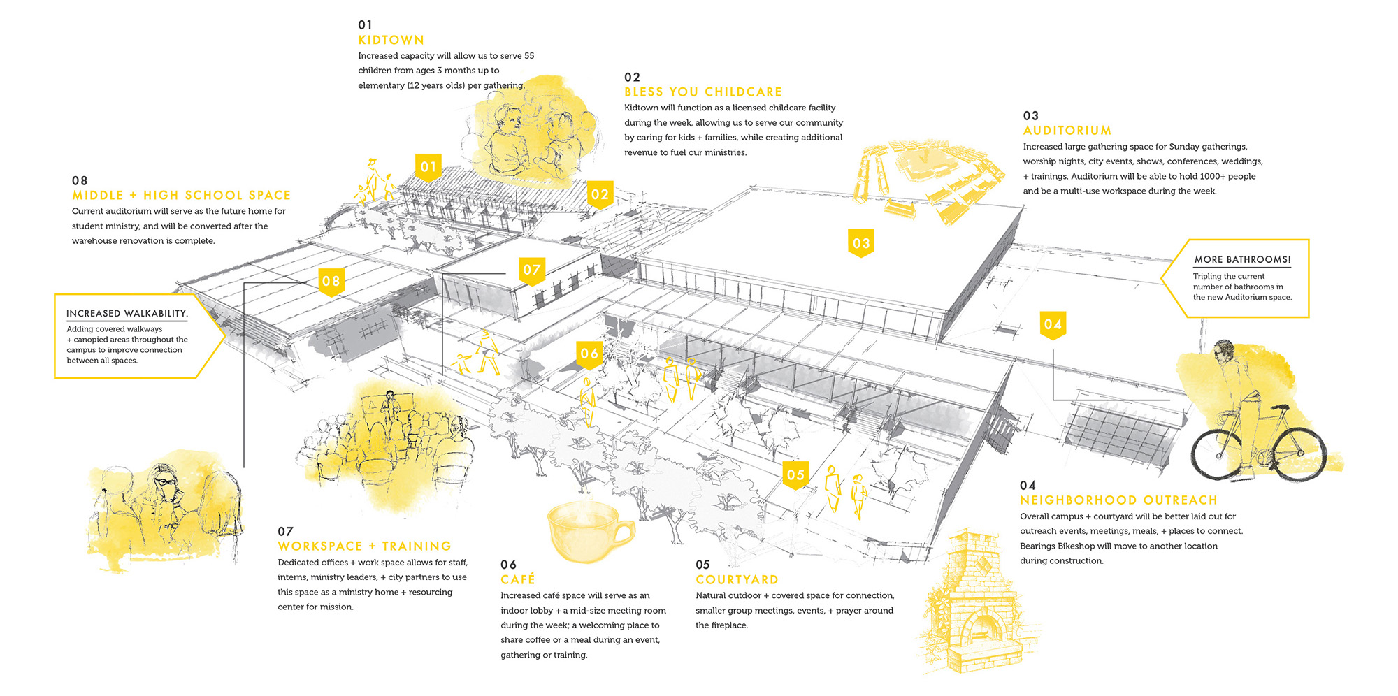 campus layout-02.jpg