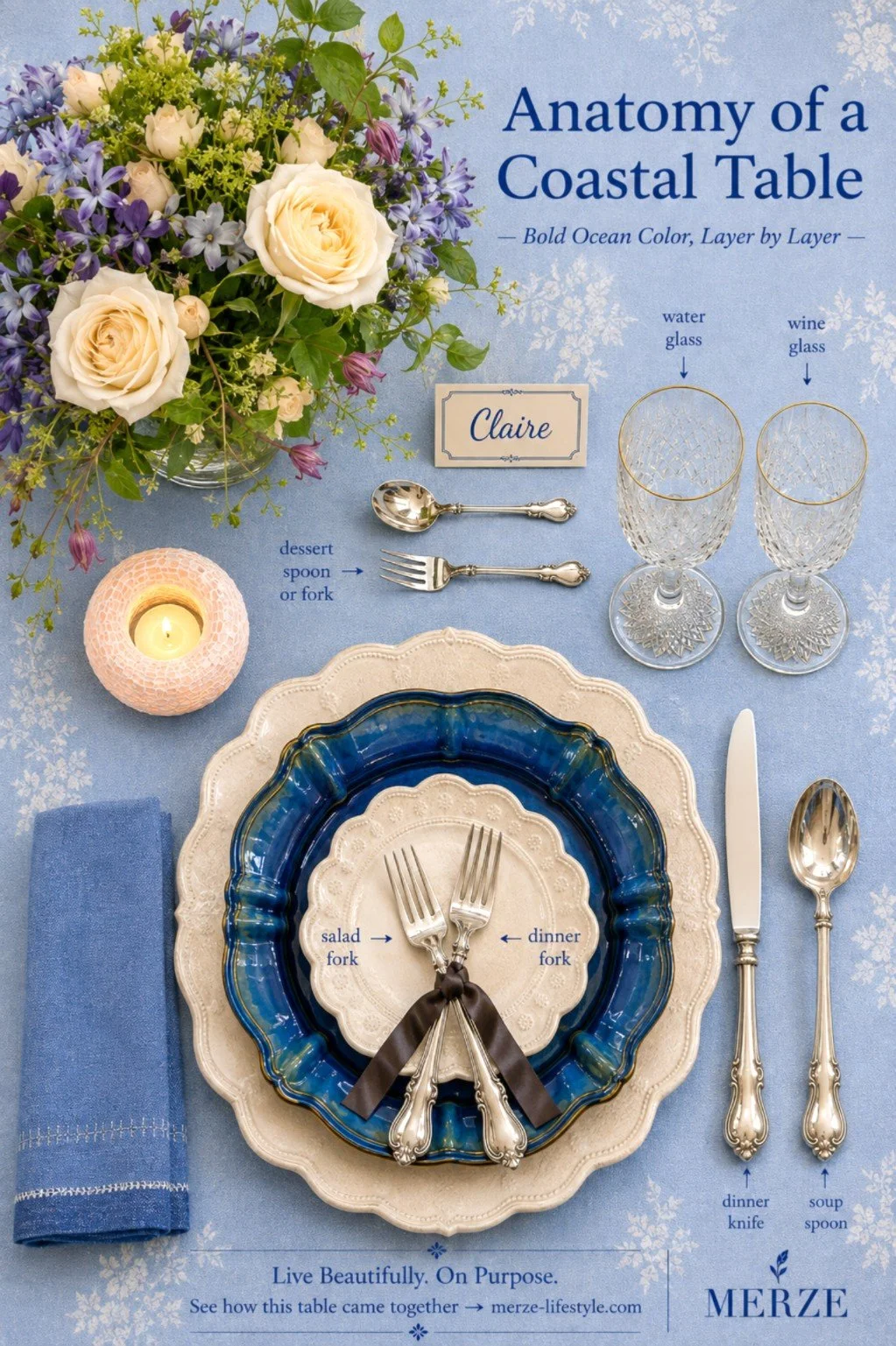 Anatomy of a coastal table illustration showing layered cream and jewel-tone blue plates, forks tied with dyed silk ribbon, blue linen napkin, crystal glasses and garden flowers