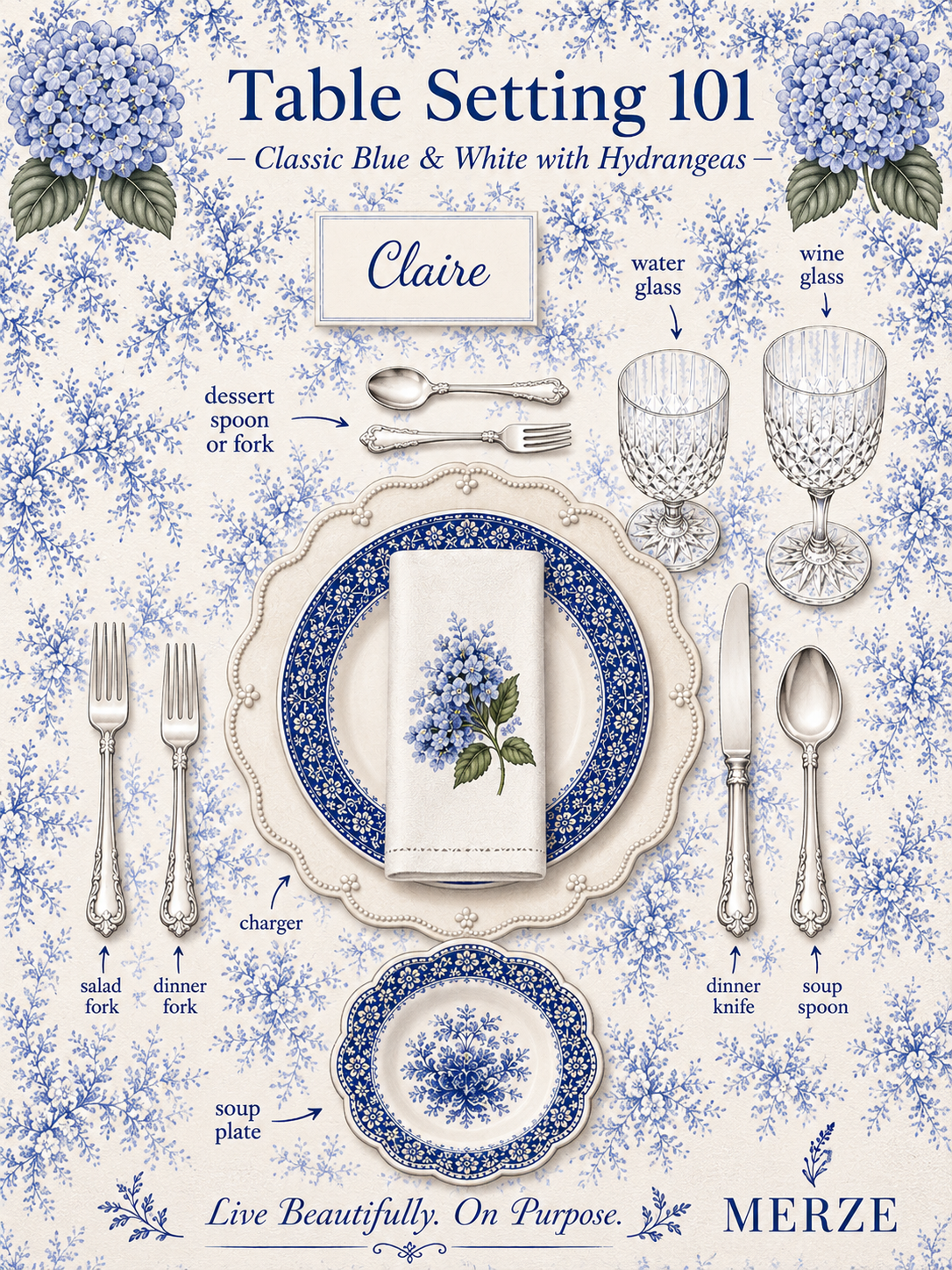 Labeled blue and white French place setting diagram showing the charger, layered blue and white plates, embroidered hydrangea linen napkin, water and wine glasses, forks, dinner knife, and spoons.