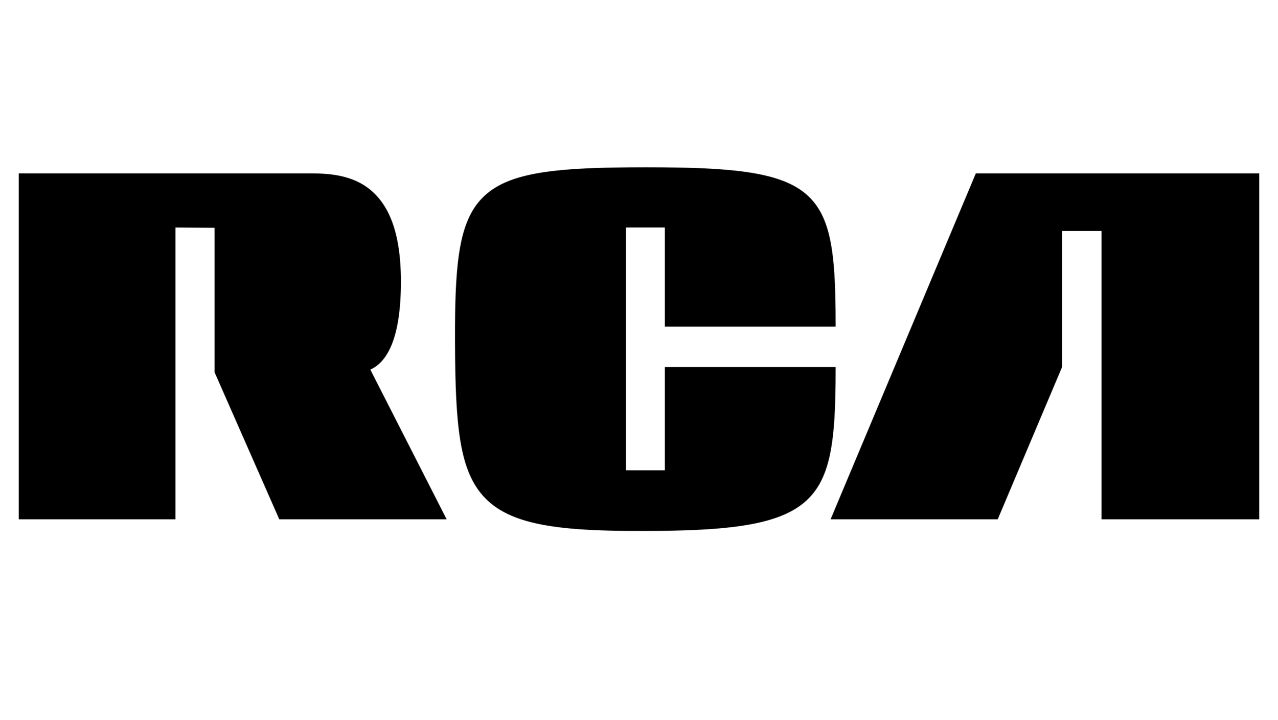 RCA.png