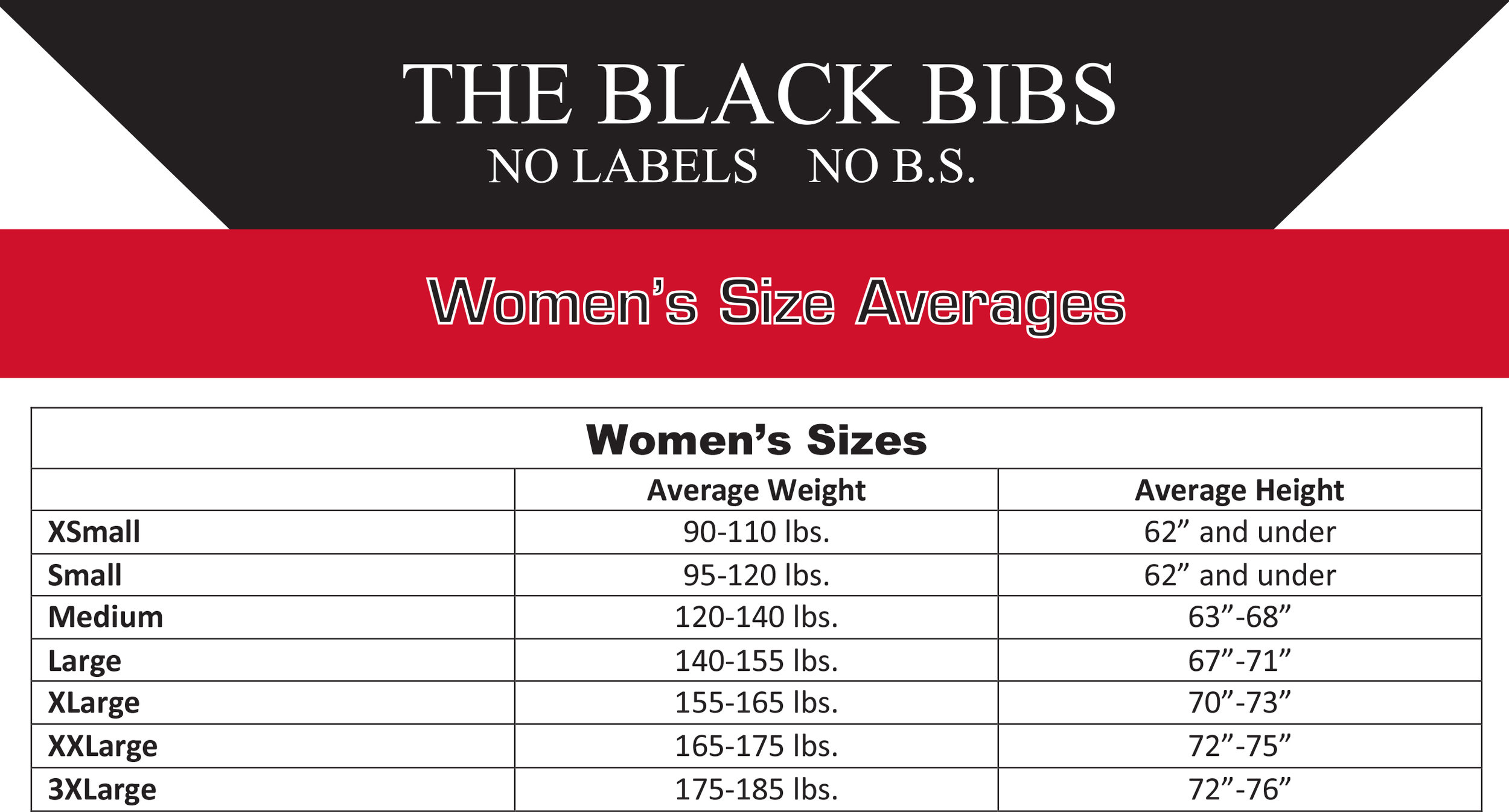 Biba Size Chart