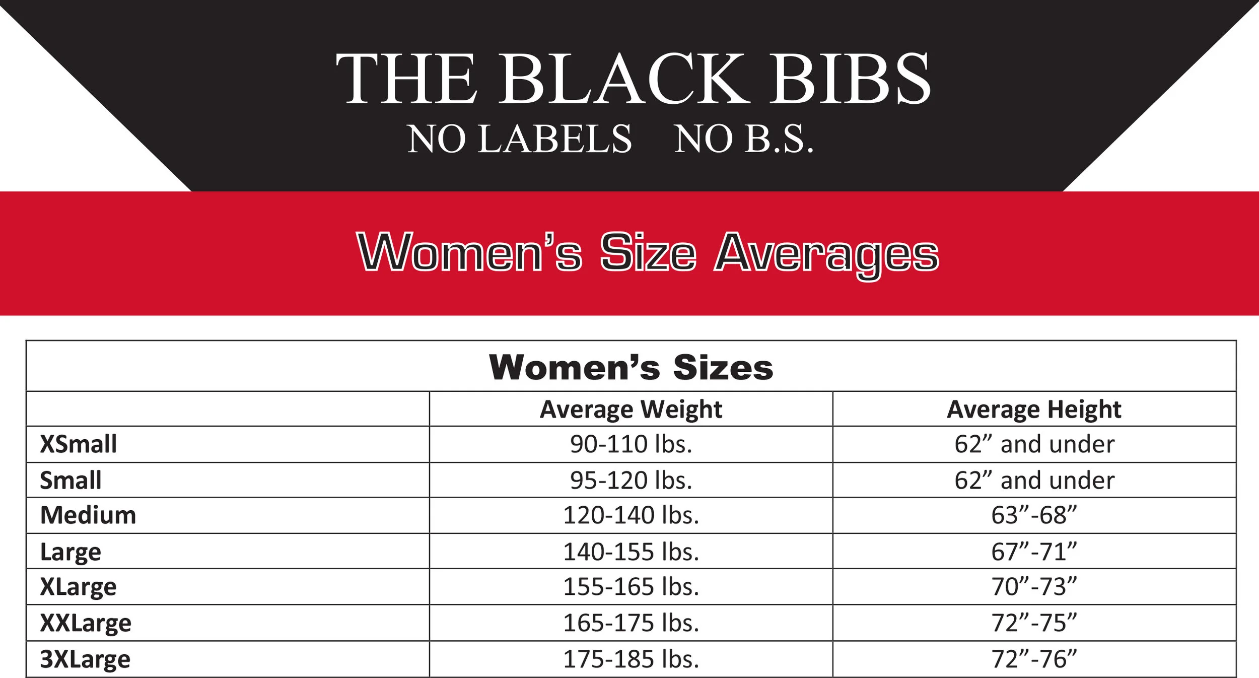 Fit is subjective and these are only recommendations based on our experience. Our bibs are engineered for a compressive fit to aid performance and recovery plus keep the chamois in place. If you want a loose fit please size up.