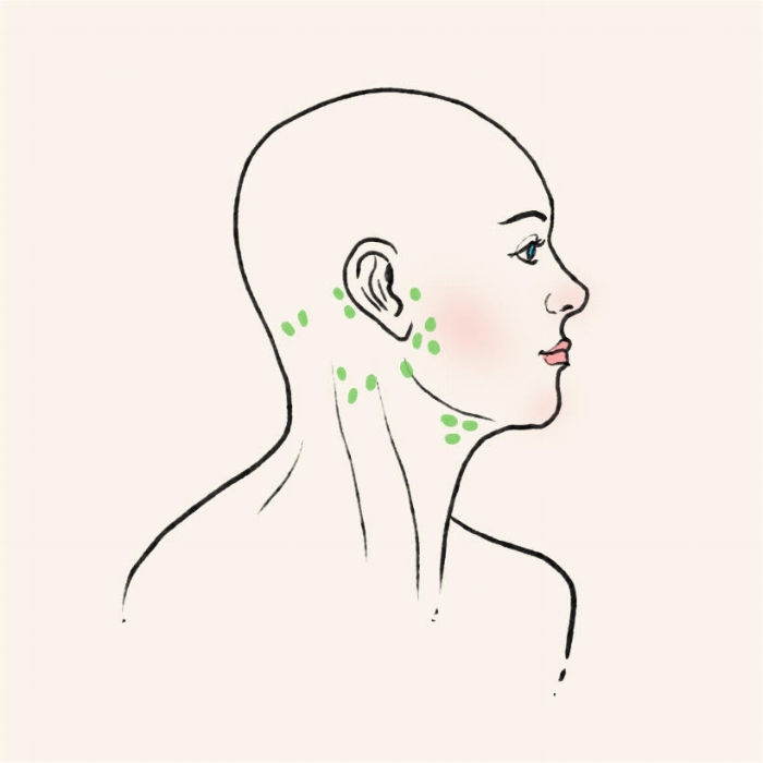 lymph-nodes-in-face.jpg