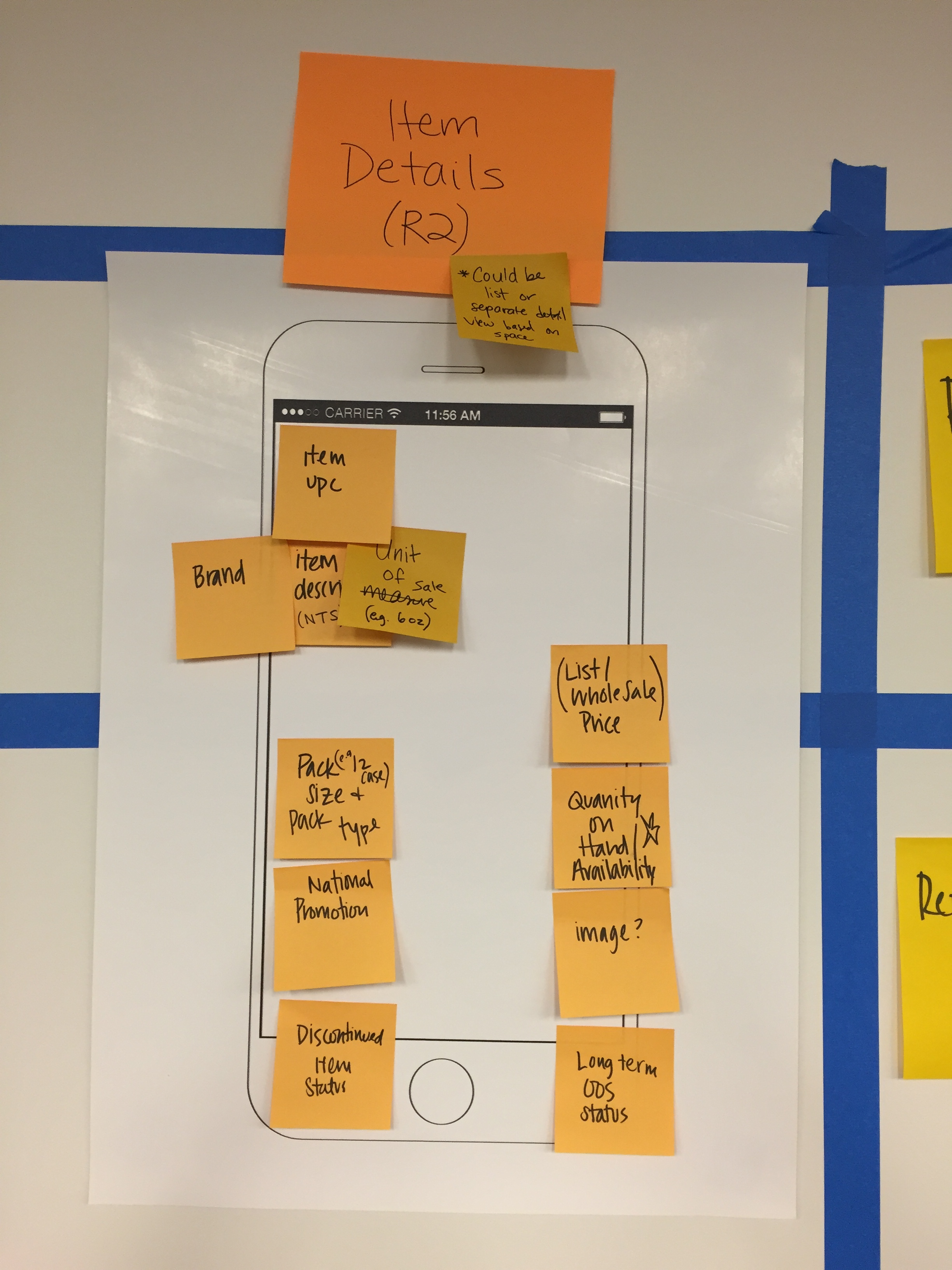 Conducting an exercise to determine which item details are essential and their order of significance. 