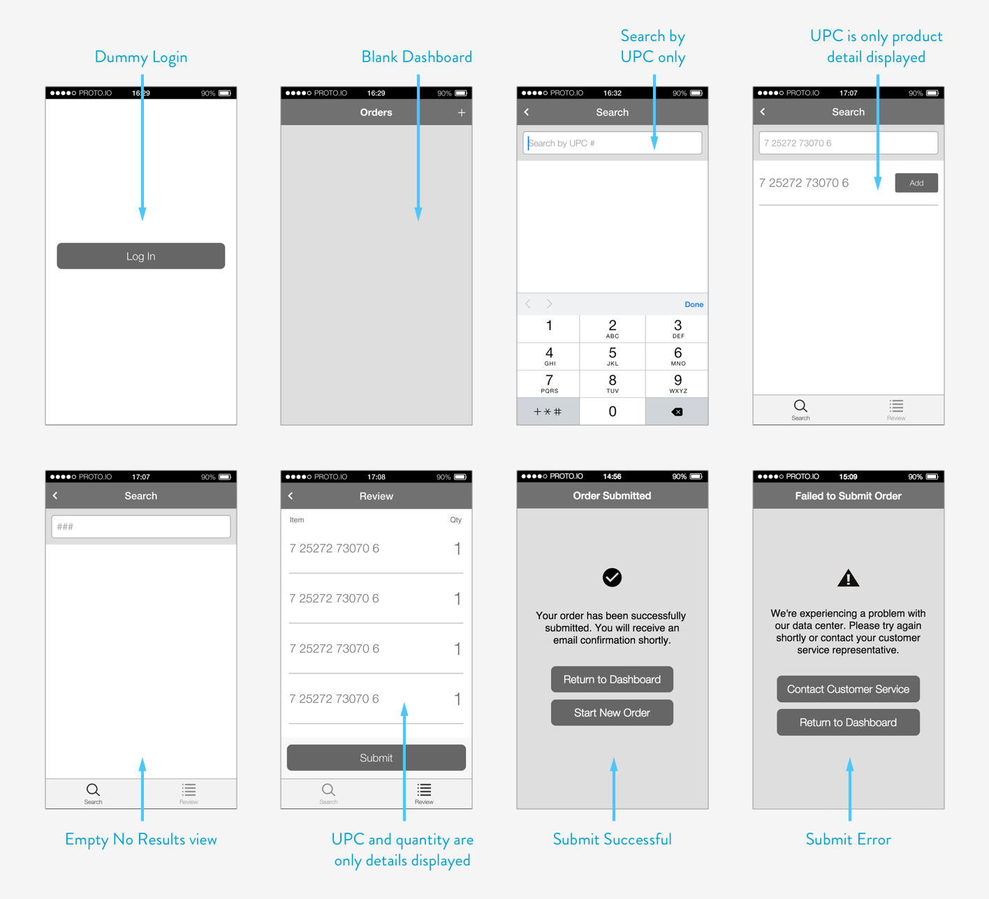 Minimal wireframes for the initial POC.