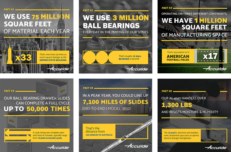 Accu-facts Social Campaign