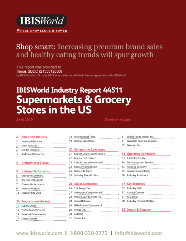 Grocery Industry Report