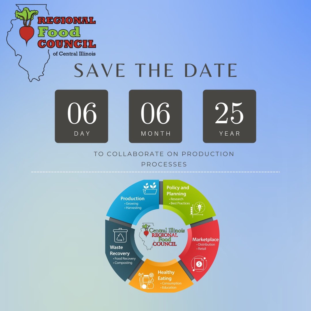 Save The Date! Meeting to discuss and collaborate on production processes.