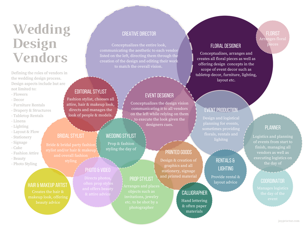 WeddingDesign-5.jpg