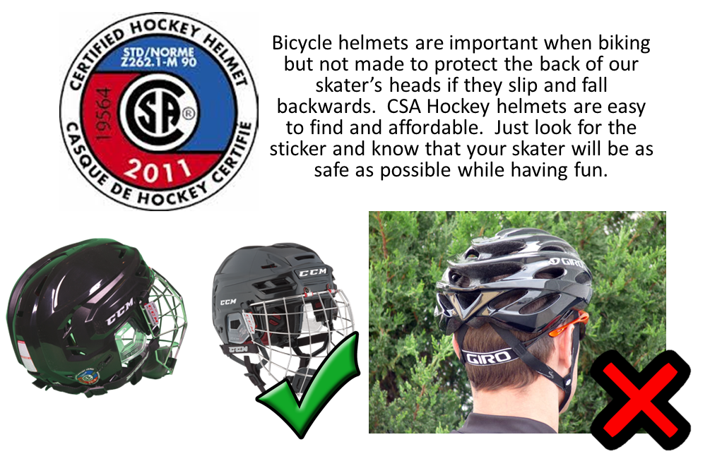 Helmet Info from Caroline.png