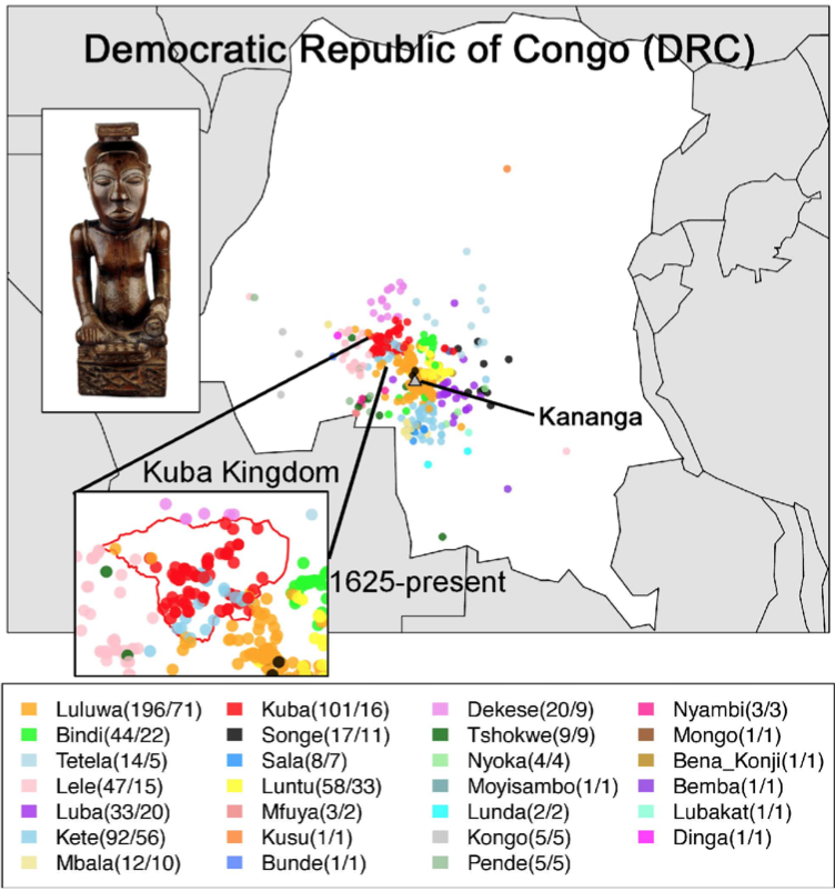 The Genetic Legacy of State Centralization in the Kuba Kingdom of the Democratic Republic of the Congo