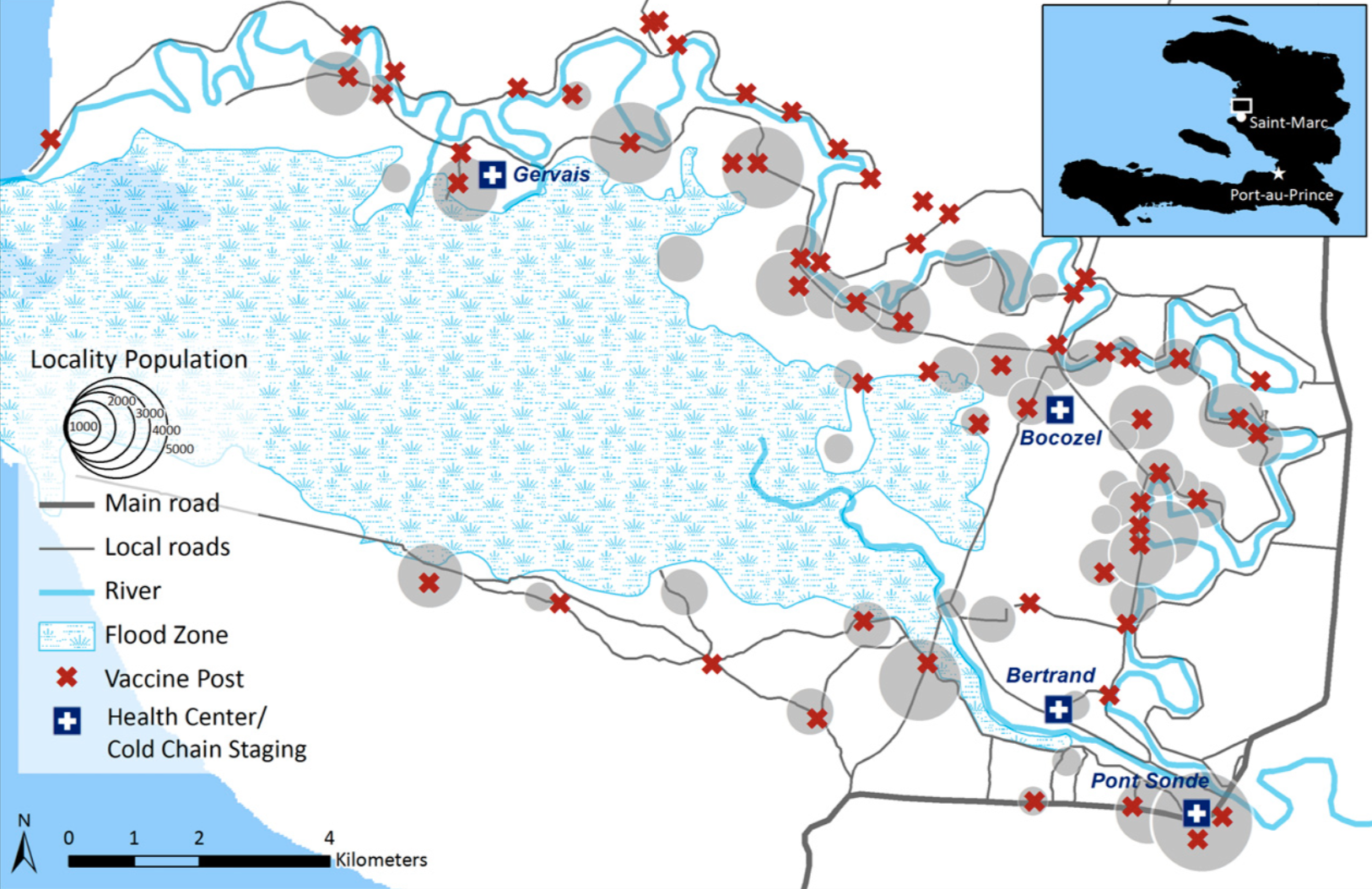 Use of Oral Cholera Vaccine in Haiti: A Rural Demonstration Project